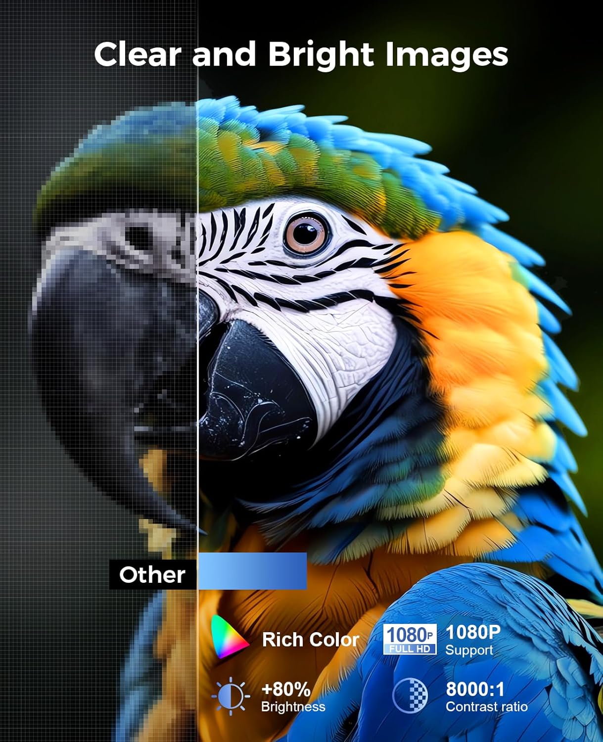 Experience Stunning 1080P HD Projection Anywhere with the 2024 Upgraded Mini Projector - Portable, Lightweight, and Compatible with All Your Devices!